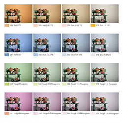 GODOX Pack de gélatine V-11T pour flashes V1 / H200R