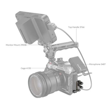 SMALLRIG Serre cable HDMI et USB-C pour Fujifilm X-T5 - 4147