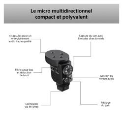 SONY Micro ECM-M1