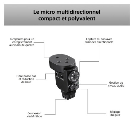 SONY Micro ECM-M1