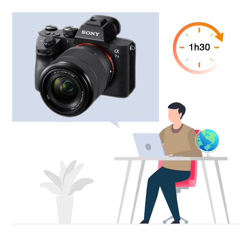 Formation photo en ligne SONY Alpha 7 III - 1h30