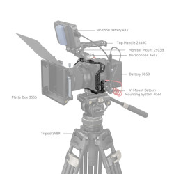 SMALLRIG Cage pour GFX 100 II - 4201