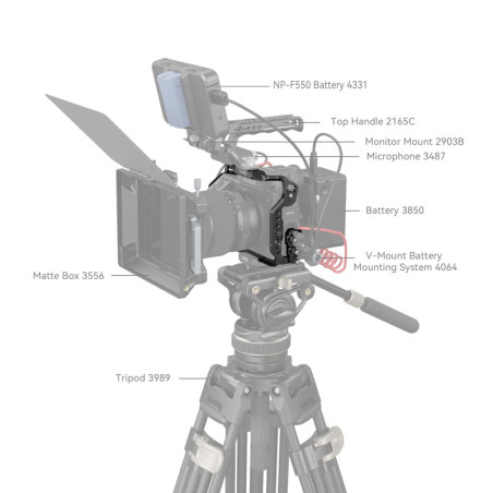 SMALLRIG Cage pour GFX 100 II - 4201
