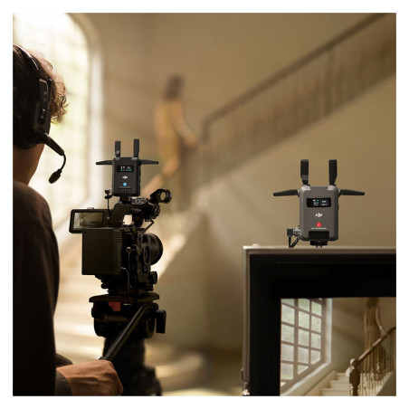 DJI Récepteur SDR Transmission