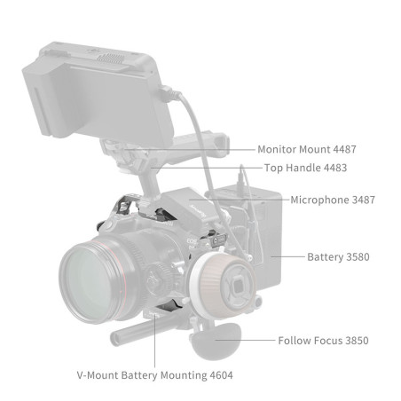 SMALLRIG 4977 HawkLock Quick Release Cage for Canon EOS R5 Mark II