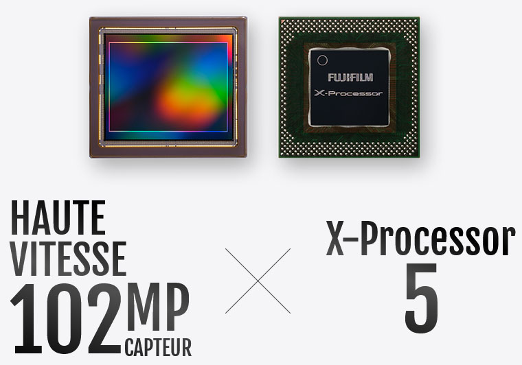 Un capteur et un processeur améliorés