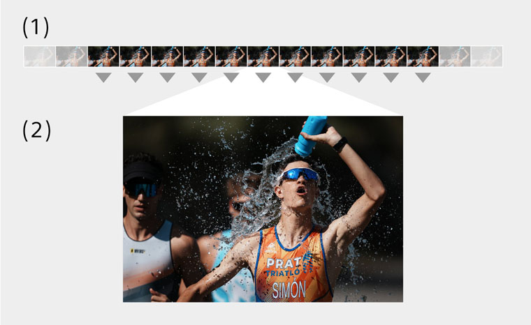 Sony Alpha 9 III - 120 images par secondes