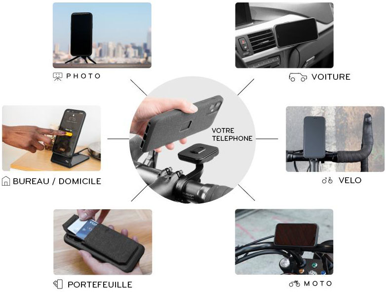 Écosystème Peak Design Mobile - En voiture, à vélo, à moto, au bureau. Utilisez votre smartphone comme un téléphone ou votre portefeuille