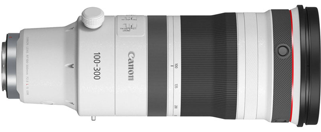 LA FLEXIBILITÉ D'UN ZOOM. LA QUALITÉ D'UNE FOCALE FIXE