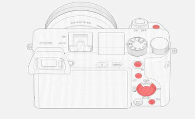Touches et menu personnalisables