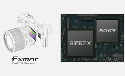 Capteur, processeur et sensibilité ISO