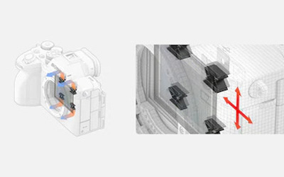 Dissipation de chaleur