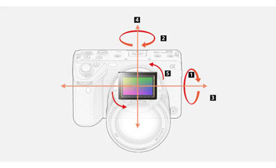 Stabilisation d'image intégrée