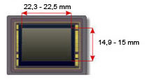 Capteur numérique APS-C, 22,3/22,5 x 14,9/15 mm : Canon 1200D, 100D, 700D, 70D, 7D par exemple